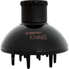 DIFUSOR CURVES