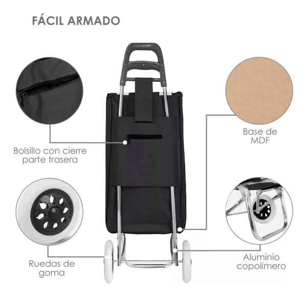 CARRITOS DE COMPRAS - Imagen 4