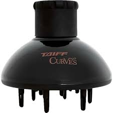 DIFUSOR CURVES -